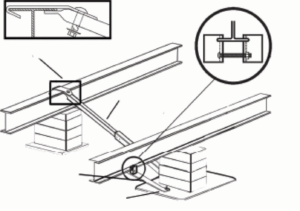 Concrete All Steel Foundation System SOLO