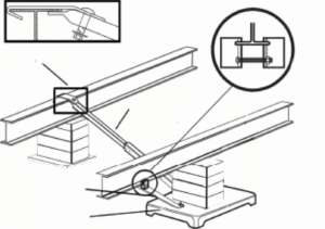 Dirt All Steel Foundation System SOLO