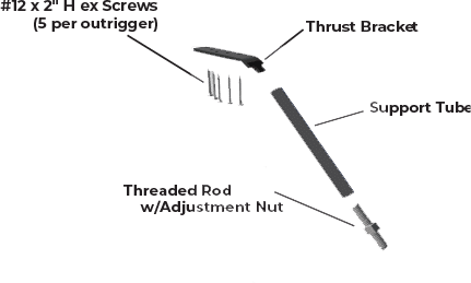 adjustable outriggers